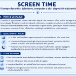 2_Screen time