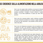 3_false credenze sull'alimentazione degli adolescenti