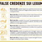 7_false credenze sui legumi
